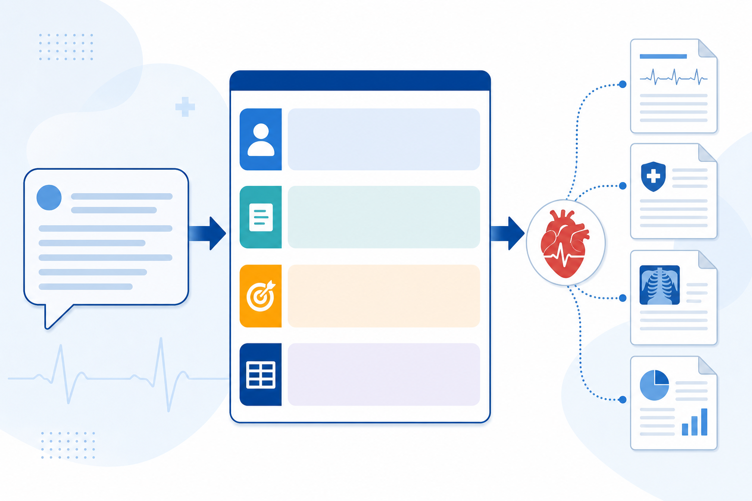 Module 4: cardio-promptarchitectuur